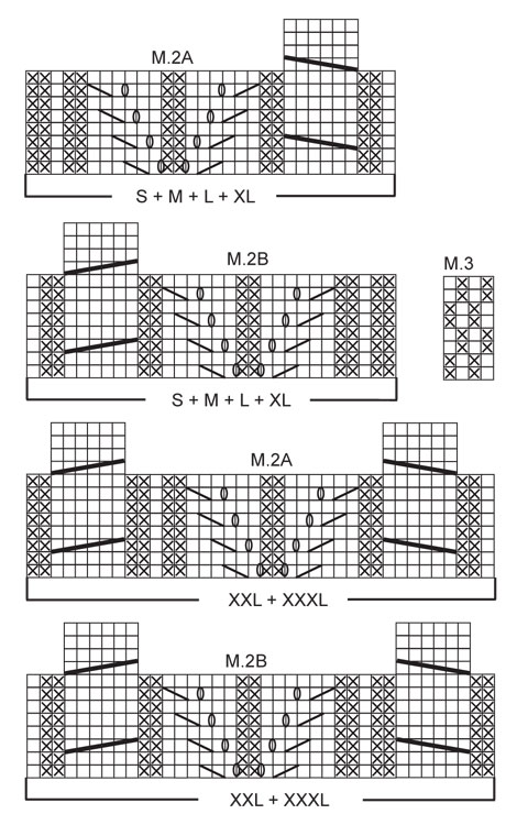 Diagram for DROPS 121-21