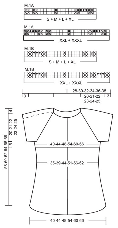 Diagram for DROPS 121-21