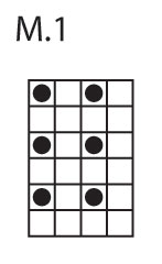 Diagram for DROPS 121-24