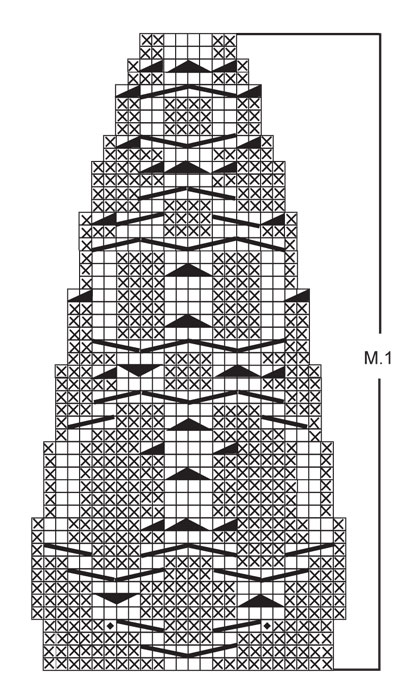 Diagram for DROPS 121-27