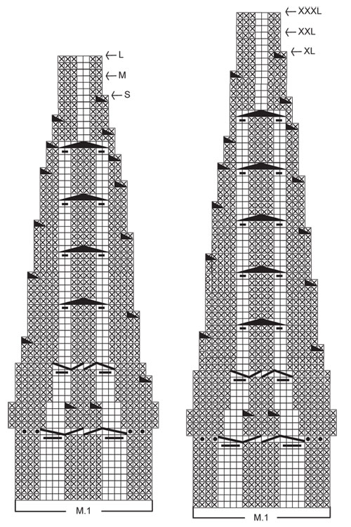 Diagram for DROPS 121-28