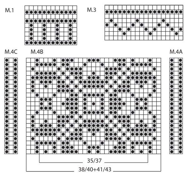 Diagram for DROPS 121-3