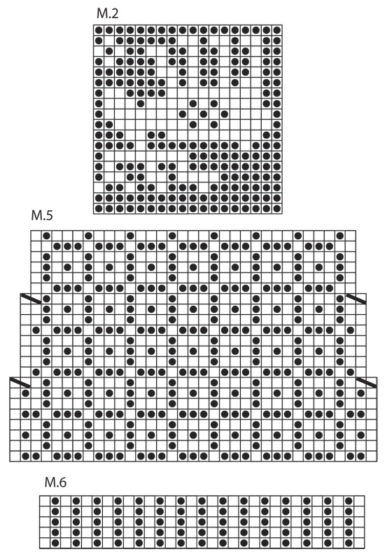 Diagram for DROPS 121-3