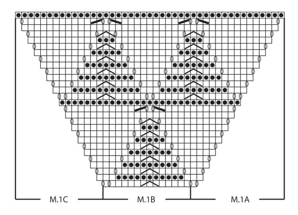 Diagram for DROPS 121-30