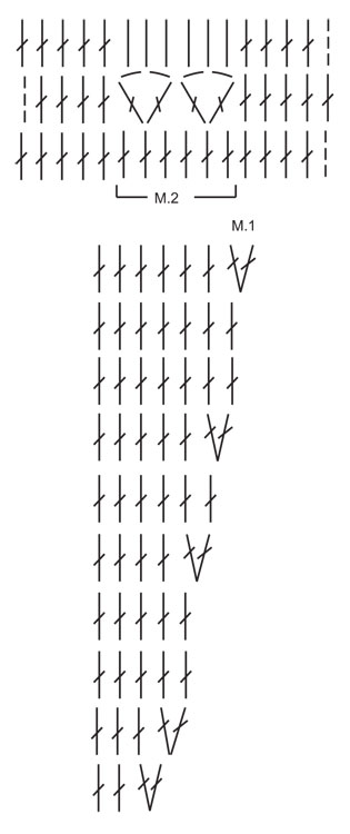 Diagram for DROPS 121-33
