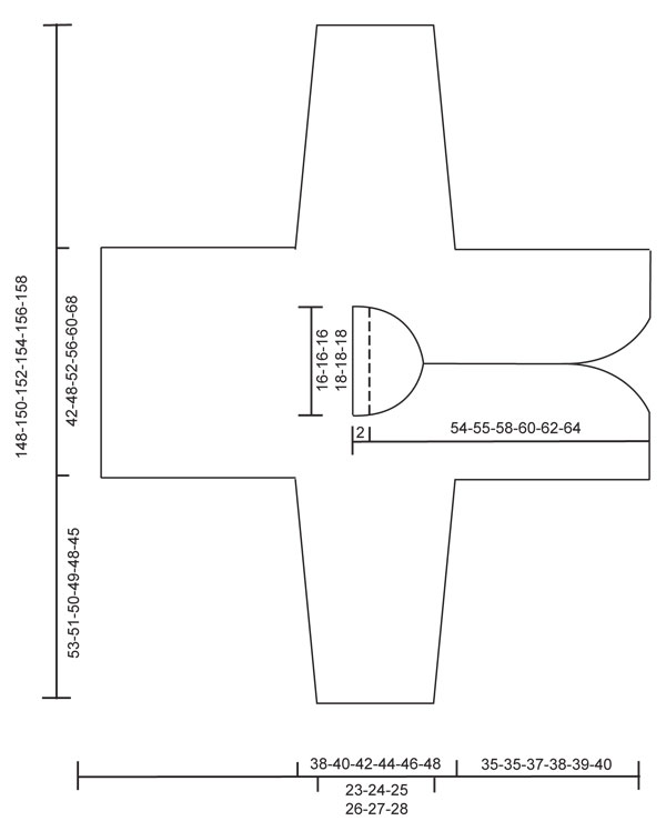 Diagram measurements for DROPS 121-7