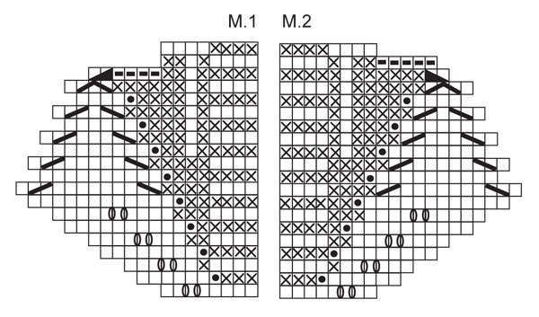 Diagram for DROPS 121-8