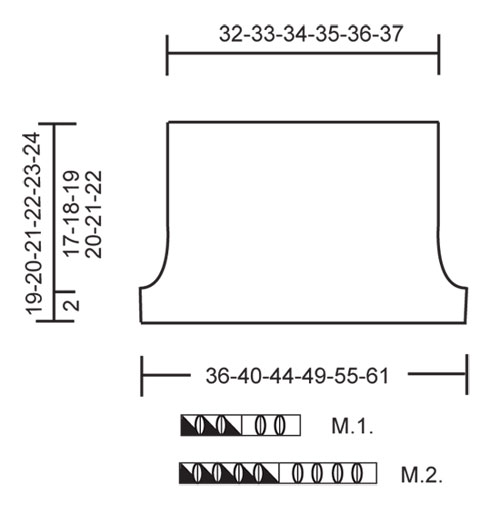 Diagram for DROPS 121-9