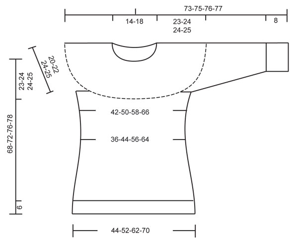 Diagram for DROPS 122-1