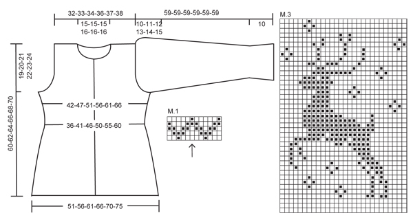 Diagram for DROPS 122-10