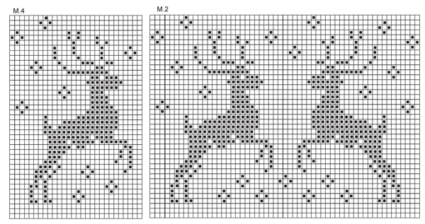 Diagram for DROPS 122-10