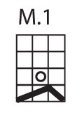 Diagram for DROPS 122-12