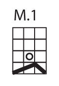 Diagram for DROPS 122-13
