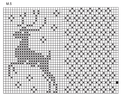 Diagram for DROPS 122-14