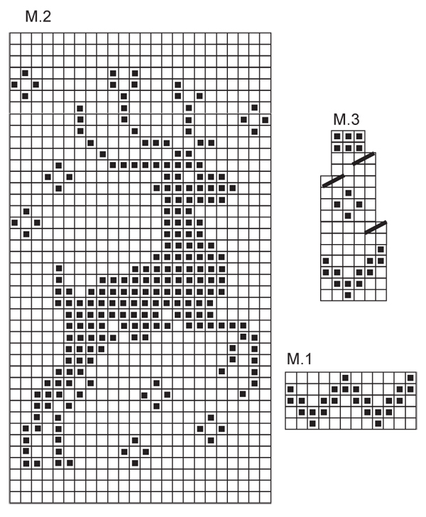 Diagram for DROPS 122-15
