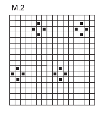 Diagram for DROPS 122-17