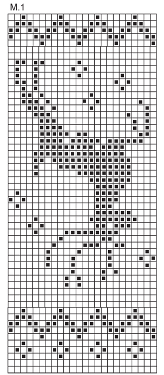 Diagram for DROPS 122-17