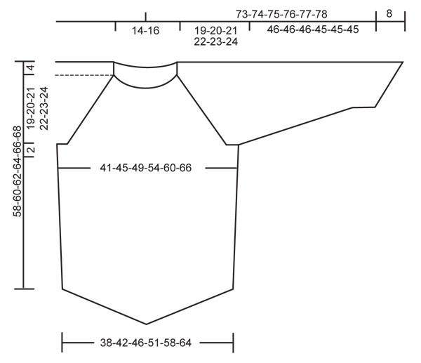 Diagram measurements for DROPS 122-18