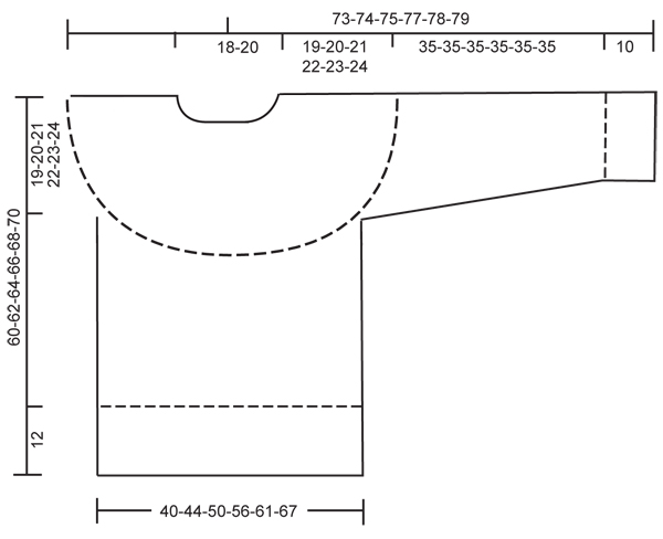 Diagram for DROPS 122-2