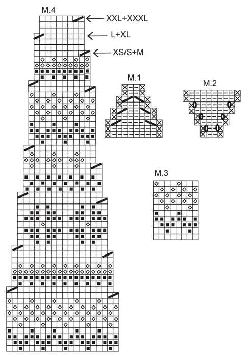 Diagram for DROPS 122-2