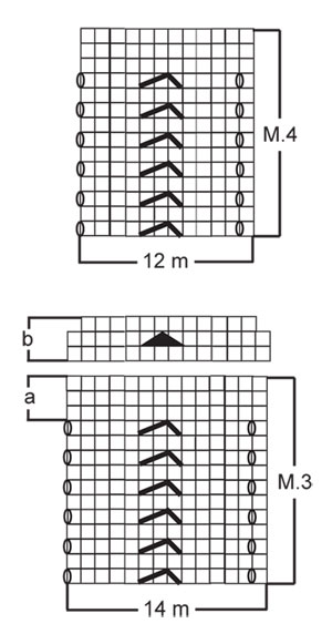 Diagram for DROPS 122-24