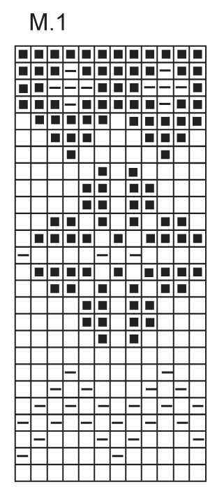 Diagram for DROPS 122-25
