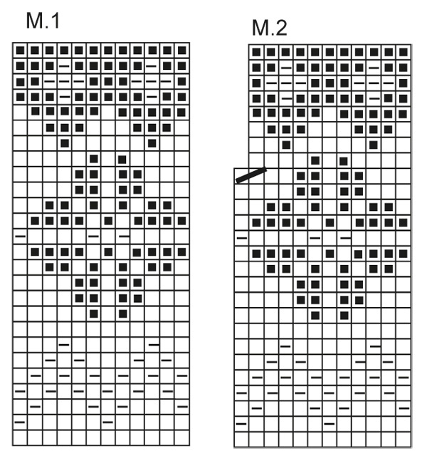 Diagram for DROPS 122-26