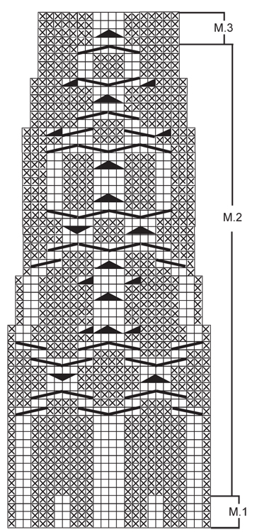 Diagram for DROPS 122-27