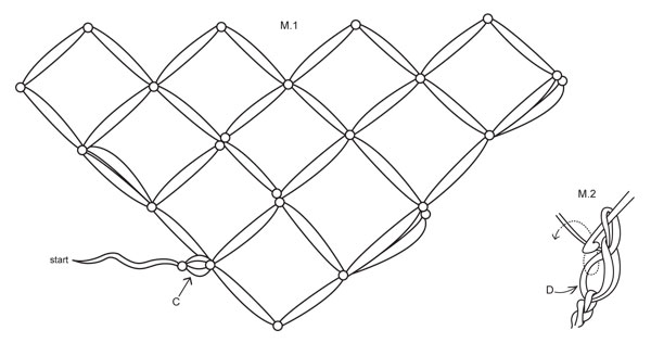 Diagram for DROPS 122-30