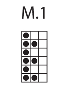 Diagram for DROPS 122-39