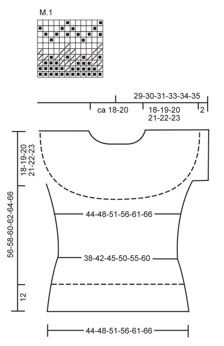 Diagram for DROPS 122-41