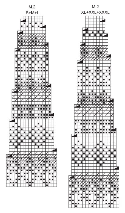 Diagram for DROPS 122-41