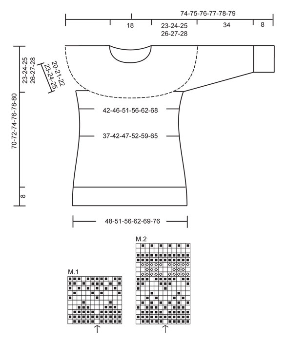Diagram for DROPS 122-43