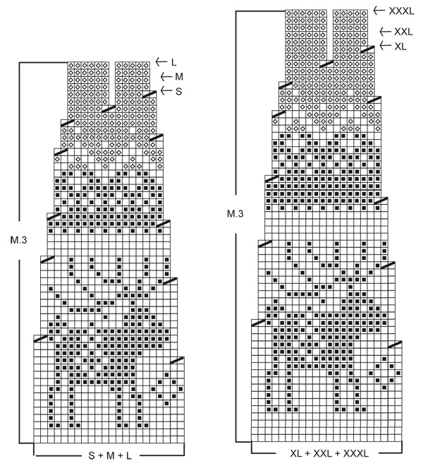 Diagram for DROPS 122-43