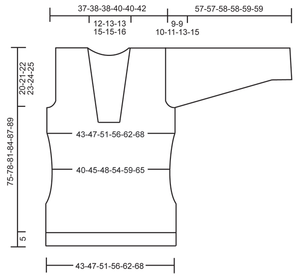 Diagram measurements for DROPS 122-5