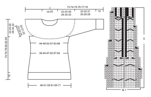 Diagram for DROPS 122-8