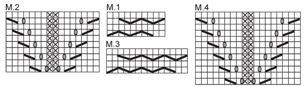 Diagram for DROPS 122-9