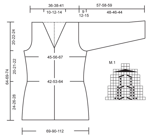 Diagram for DROPS 123-1