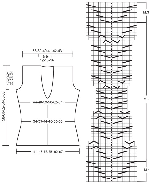 Diagram for DROPS 123-10