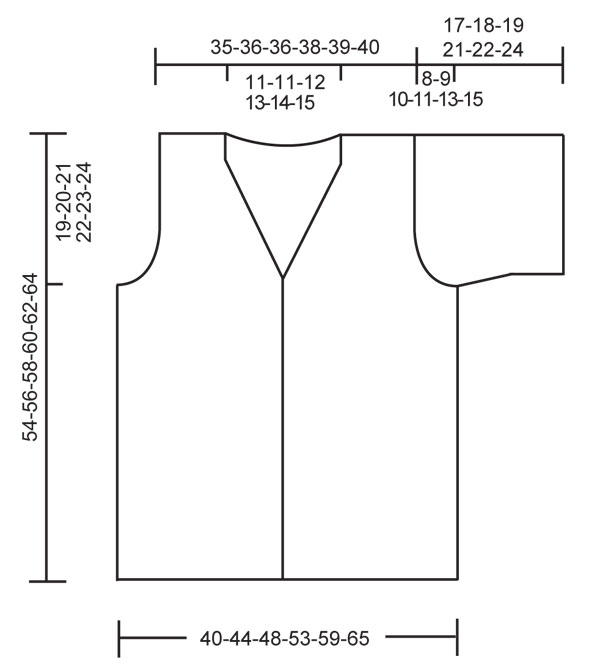 Diagram measurements for DROPS 123-11