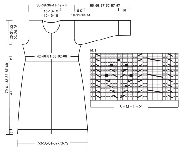 Diagram for DROPS 123-12