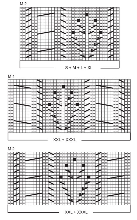 Diagram for DROPS 123-12