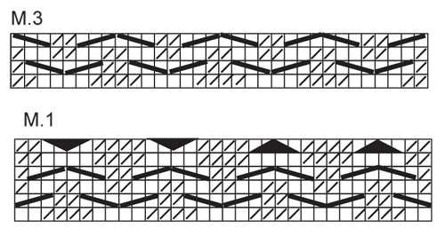 Diagram for DROPS 123-17