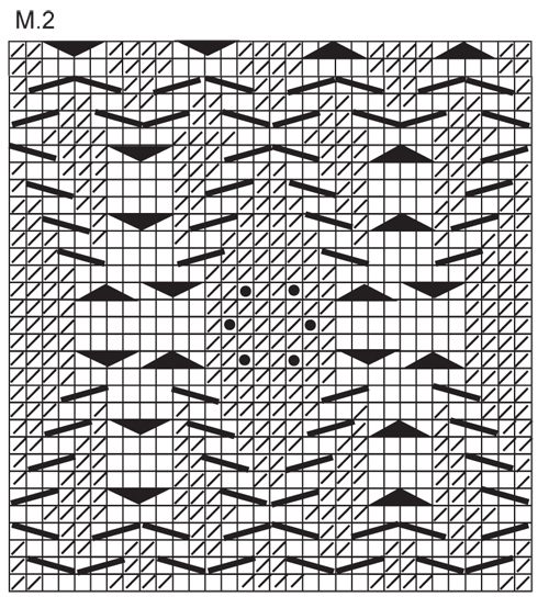 Diagram for DROPS 123-17