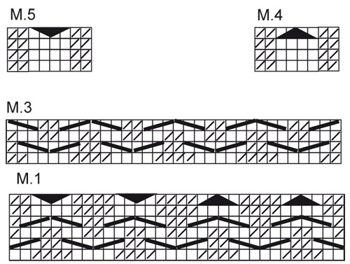 Diagram for DROPS 123-18