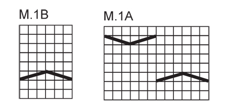 Diagram for DROPS 123-19