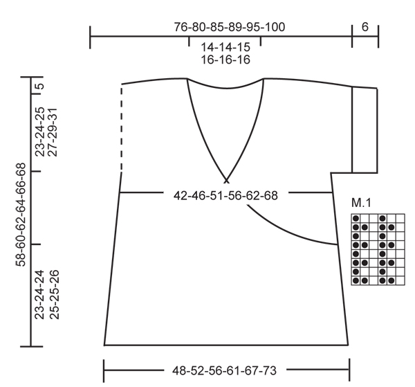 Diagram for DROPS 123-2