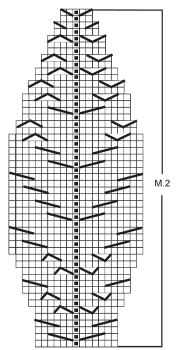 Diagram for DROPS 123-20