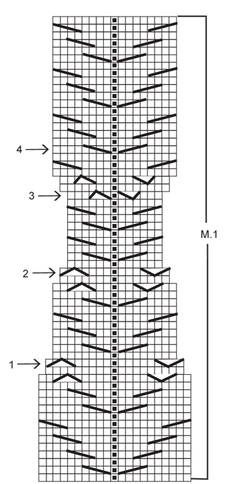 Diagram for DROPS 123-21