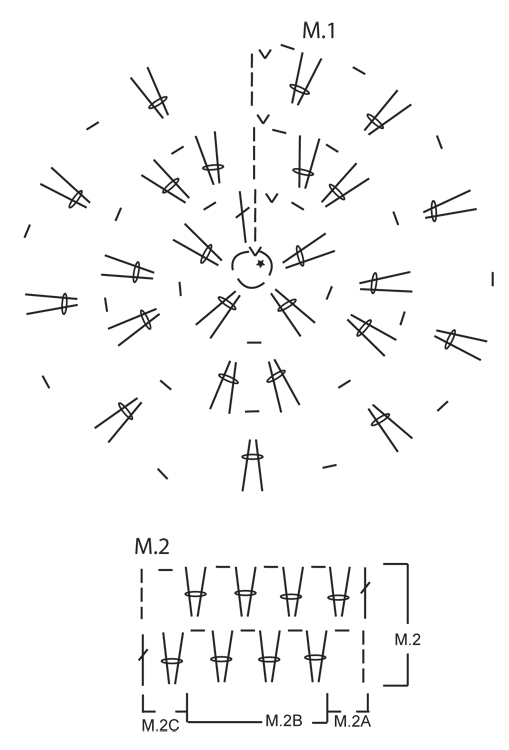 Diagram for DROPS 123-23
